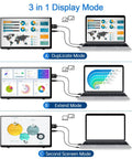 Diagram showing 10.1 Inch HDMI Monitor With 1280x800 IPS Screen Portable VGA LCD Display connected to laptop in 3 display modes