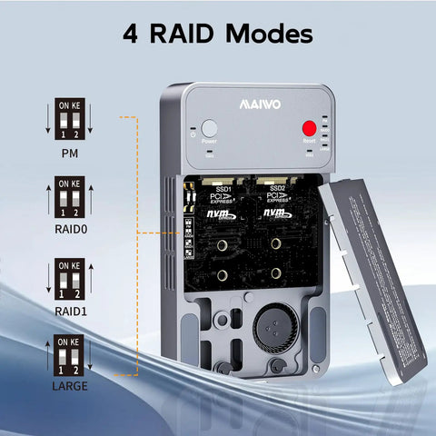Premium Dual Bay M.2 Nvme Enclosure Deliverin Real Kickin 20Gbps Usb 3.2 Gen2x2 Speed RAID modes displayed on device panel.