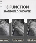 CUTPOIY Thermostatic Shower System, Shower Faucet Set LED Display showcasing 3 functions: spray, rain, and blend modes.