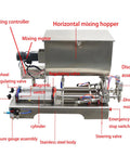 Heavy Duty Semi Automatic Double Head Paste Filling Machine With Integrated Heating And Stirring Hopper Crafted From 304 Stainless Steel For Rich Sauces And Pasty Blends No Sweat Operation 110V with visible components labeled.