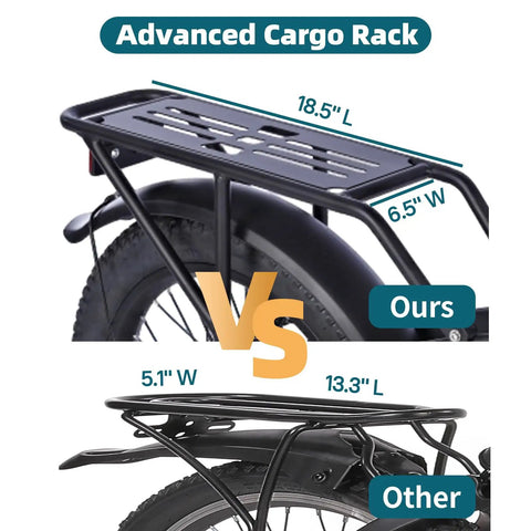 Advanced cargo rack comparison on Folding Fat Tire Electric Bike For Adults 20 Inch 3.0 Fat Tires 374.4Wh Battery 20 MPH E Bike