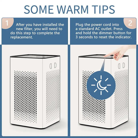 Steps for using the Replacement Filter For MA Series 25 Air Purifier 3 In 1 H13 True HEPA Activated Carbon Pre Filter Pack Of 8