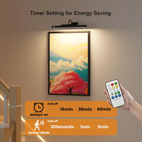 Dope Motion Sensor Picture Light For Wall Art mounted over a colorful framed painting, showing timer settings and handheld remote control.