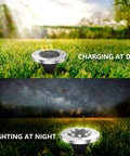 Upgraded Solar Ground Lights Eight Pack Super Bright Outdoor In Ground Garden Lights Waterproof Landscape Lights, day and night use.