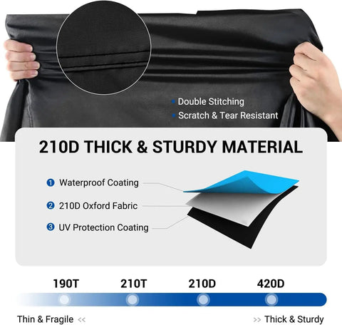 All Weather Tricycle Cover For Three Wheel E Bike And Standard Bikes, Beefy Heavy Duty Waterproof 210D Windproof Outdoor Storage, 210D fabric close-up
