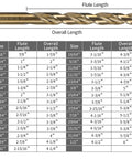 Drill size chart with dimensions for 29 Piece M35 Cobalt Drill Bit Set For Steel Wood Plastic Sheet Metal With Durable Round Shank.