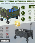 Comparison of Heavy Duty Folding Wagon 2 In 1 Collapsible Cart with 650 lb capacity and unstable 200 lb competitor