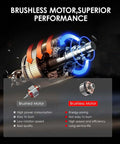 Brushless motor system comparison illustrating performance benefits for Heavy Duty Brushless Impact Drill Boasting 21 Volt Cordless Muscle And A Beefy 3 8 Inch Chuck Built For Brutal Concrete Masonry Tasks With 3 Ah Battery Plus Fast Charger And Quick Trigger Switch.