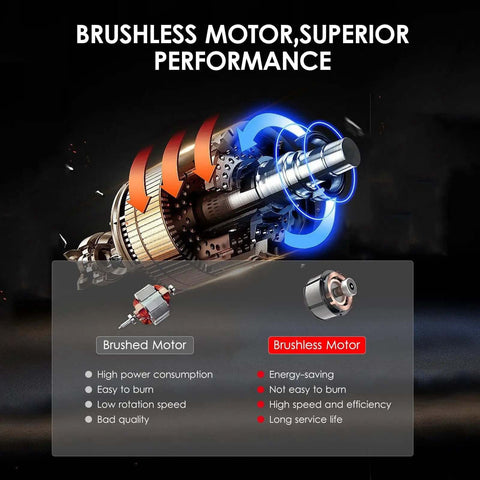 Brushless motor system comparison illustrating performance benefits for Heavy Duty Brushless Impact Drill Boasting 21 Volt Cordless Muscle And A Beefy 3 8 Inch Chuck Built For Brutal Concrete Masonry Tasks With 3 Ah Battery Plus Fast Charger And Quick Trigger Switch.