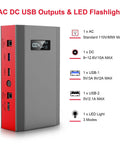 Portable Power Bank With AC Outlet 65W External Battery For Laptop Charging And Outdoor Use On The Go 24000mAh Backup Power Supply For RV Camping Home Emergency Grey Red with USB ports and LED display.