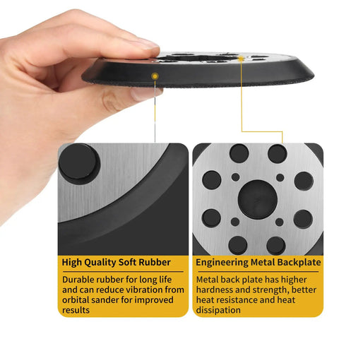 Solid Build 5 Inch Hook Loop Orbital Sander Metal Pad showing rubber and metal components for Ryobi RS240 RS280 RS290.