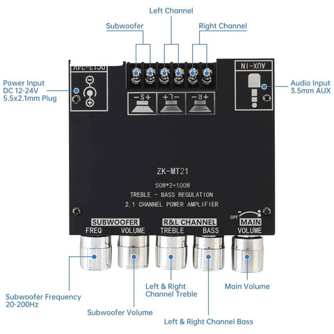 Bluetooth Power Amplifier Board 2.1 Channel With Subwoofer 50W X 2 Plus 100W DC 12V To 24V, audio and control labels visible