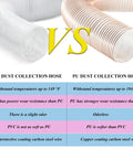 Comparison between PVC and Heavy Duty Clear PU Dust Collection Hose 6 Inch By 30 Feet With Clamps, highlighting features.