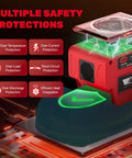 Milwaukee 18V Battery Compatible 300W Adjustable Voltage Regulator showing safety features and protections.