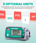 Digital display of Three Quarters Inch Inline Turbine Flow Meter for Water and Fuels showing 5 optional units.