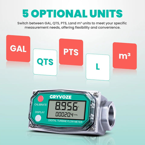 Three Quarters Inch Digital Turbine Flow Meter Inline NPT Thread for Water Diesel Gas Oil Gasoline Kerosene Methanol and Other Liquids displaying units and flow rate