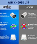 Comparison chart highlighting features of 220-Piece Heat Shrink Butt Connectors Kit With KableSeal Tech against other brands.