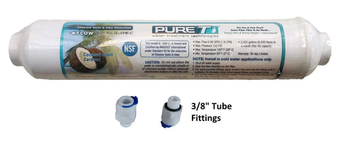 Inline Granulated Activated Carbon Water Filter 10 Inch Hella Clean with 3/8 inch fittings for swift chlorine removal.