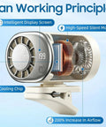 Diagram showing interior of Clip On Car Fan With LED Display Portable USB Rechargeable Bladeless Cooling Mini Fan 360 Degree Swivel