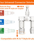 Air Hose Splitter Kit 2 Pack 1 Quarter Inch NPT Swivel 360 Degrees Connectors diagram with M A T style compatibility