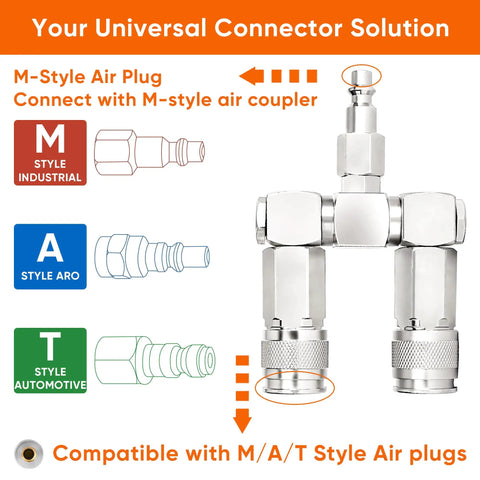 Air Hose Splitter Kit 2 Pack 1 Quarter Inch NPT Swivel 360 Degrees Connectors diagram with M A T style compatibility