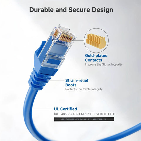 Blue RJ45 connector on 10Gbps Snagless Cat6 Ethernet Cable 5ft Multi Color Set For Fast LAN Connections, gold-plated contacts visible.