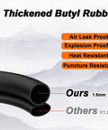 Comparison of thickened butyl rubber tubes highlighting durability features and inner lining for heavy-duty equipment.