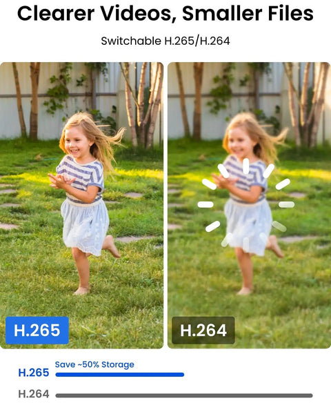 Side-by-side comparison of H.265 and H.264 video clarity with a girl running in a garden, showing storage savings with clearer video quality.