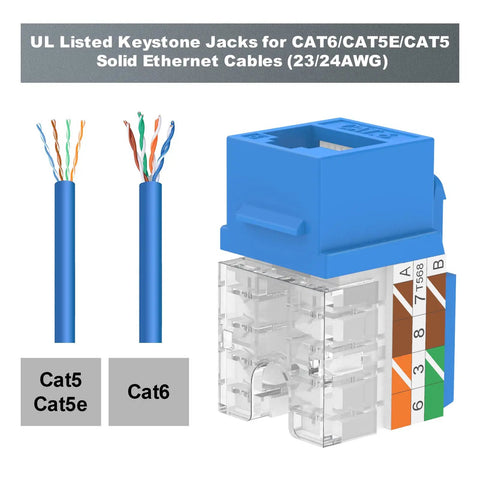 10Gbps Cat6 Keystone Jack Inserts 25 Pack 90 Degree Punch Down RJ45 Adapter Plug And Play Slim Profile UL Listed Blue