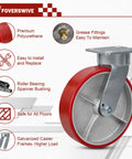 Built Like A Tank 8x2 Heavy Duty Casters Pair Kingpinless Polyurethane Wheels With Hardened Steel Cores And Precision Roll Bearings showing a premium red caster wheel with grease fittings.