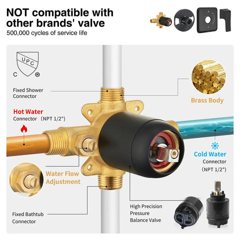 Close-up of brass body valve components for Dope Matte Black Tub Shower Faucet Set with labeled water connections.