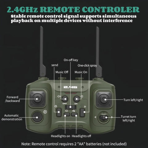 Remote control for Beast Mode RC Tank With 360 Degree Turret 2.4GHz Remote Smoke Sound And Lights Auto Demo.