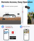 Diagram showing installation of All In One AI Motion Detection Home Security System With 8 Channel DVR and camera connection steps.