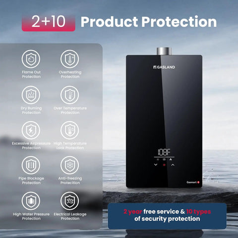 Natural Gas Tankless Water Heater Delivering Whole House Flow Up To 7.6 GPM At 199000 BTU with product protection features.