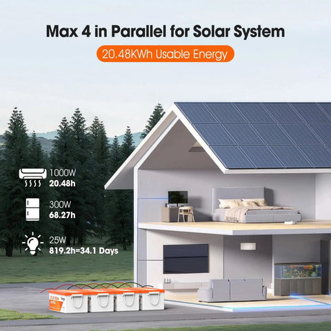 Home with solar panels and All In One 48V LiFePO4 Golf Cart Battery Upgrade Kit for solar system integration.