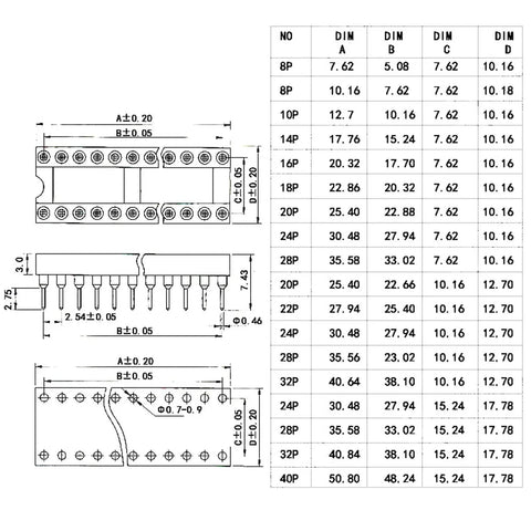 Diagram of 10Pcs 16P DIP IC Socket Solder Type 2.54mm Pitch Dual Row Flat Pin Adapters with dimensions table for DIP ICs