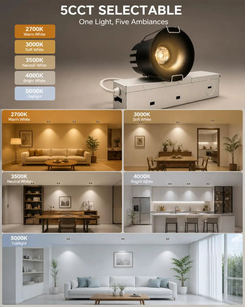Sublimation 3 inch 5CCT Anti-Glare Led Recessed Lights showing five color temperatures in modern interiors.