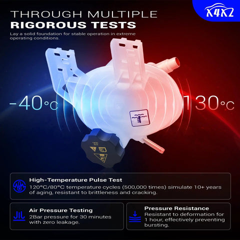 Front Engine Coolant Reservoir Radiator Expansion Tank With Cap Fits Jeep Compass Renegade And Fiat 500X, showing temperature range and testing durability.
