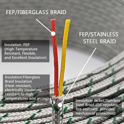 Heavy Duty K Type Thermocouple Extension Cable showing FEP and fiberglass insulation, designed for high temperature and durability.