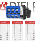 Heavy Duty Three Position Changeover Selector Switch 440V Universal Rotary Cam Switch for Industrial Use 20A Eight Terminal LW28 front view