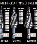 Three Piece M35 Step Drill Bits Set With Five Magnetic Phillips Screwdriver Bits HSS Titanium Coated Pro Grade Durable Four Flute Drill Bits For Stainless Steel Sheet Metal Aluminum Plastic And Wood Includes Storage Box