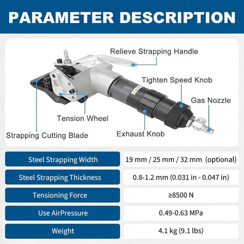 Diagram of Split Pneumatic Strapping Machine For Metal Banding with parts labeled and specifications for 19mm, 25mm, and 32mm straps.