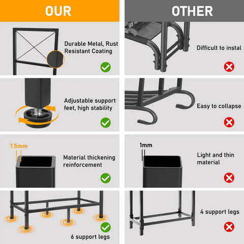 Comparison chart of Built Tough Heavy Duty Firewood Rack for Indoor and Outdoor Use 2ft Log Storage Holder and competitors.