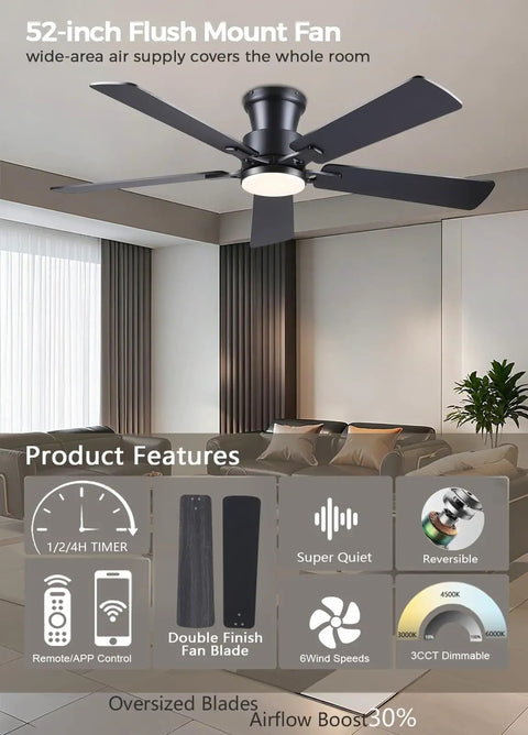 Black Flush Mount Ceiling Fan With Lights, Low Profile Design, DC Reversible Motor, 6 Speeds, installed in modern living room