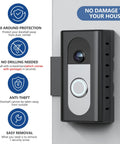 No-Brainer Anti-Theft Video Doorbell Mount For Ring And Blink Wireless Doorbells showing installation and protection features.