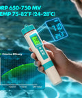 Person using 7 In 1 Pool Water Tester Digital Meter With pH Salinity SG ORP TDS EC And Temperature For Pools Spas Hot Tubs Hydroponics