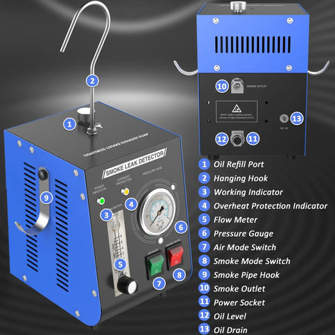 EVAP Smoke Machine Leak Tester With Built In Air Pump And Pressure Gauge Flow Meter Dual Mode Automotive Leak Detector For All 12V Cars And Motorcycles Detects Evap System Intake Crankcase Vacuum Turbo EGR And Exhaust Leaks front and rear view