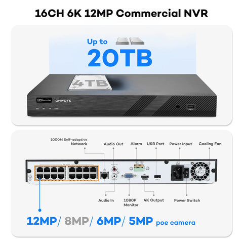 All In One 16 Channel 4K PoE Security Camera System With Face Recognition And AcuSearch AI Detection, 12MP NVR, showing ports