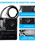 Components of 12V RV Rooftop Air Conditioner With 15000 BTU Heating And Cooling Brushless Compressors Ultra Quiet DC Powered AC