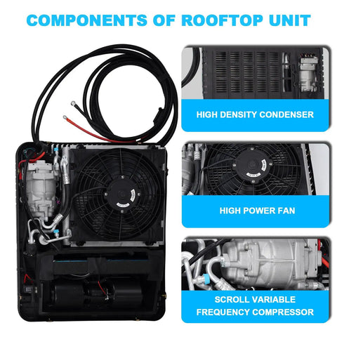 Components of 12V RV Rooftop Air Conditioner With 15000 BTU Heating And Cooling Brushless Compressors Ultra Quiet DC Powered AC
